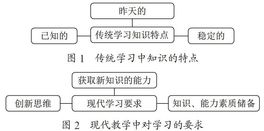 大学计算机深度教学中的课程设计研究