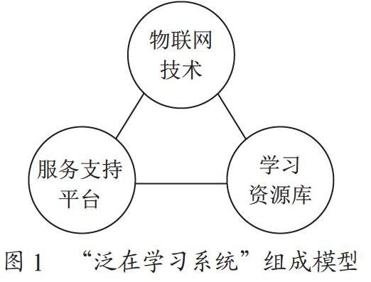 基于物联网技术的“泛在学习系统”设计初探