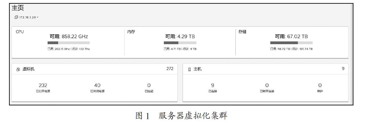 数字化医院建设中的虚拟化技术应用