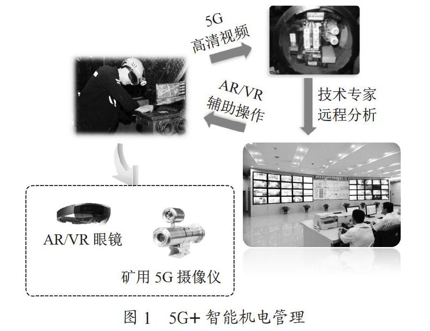 刍议5G技术对工业互联网应用的影响
