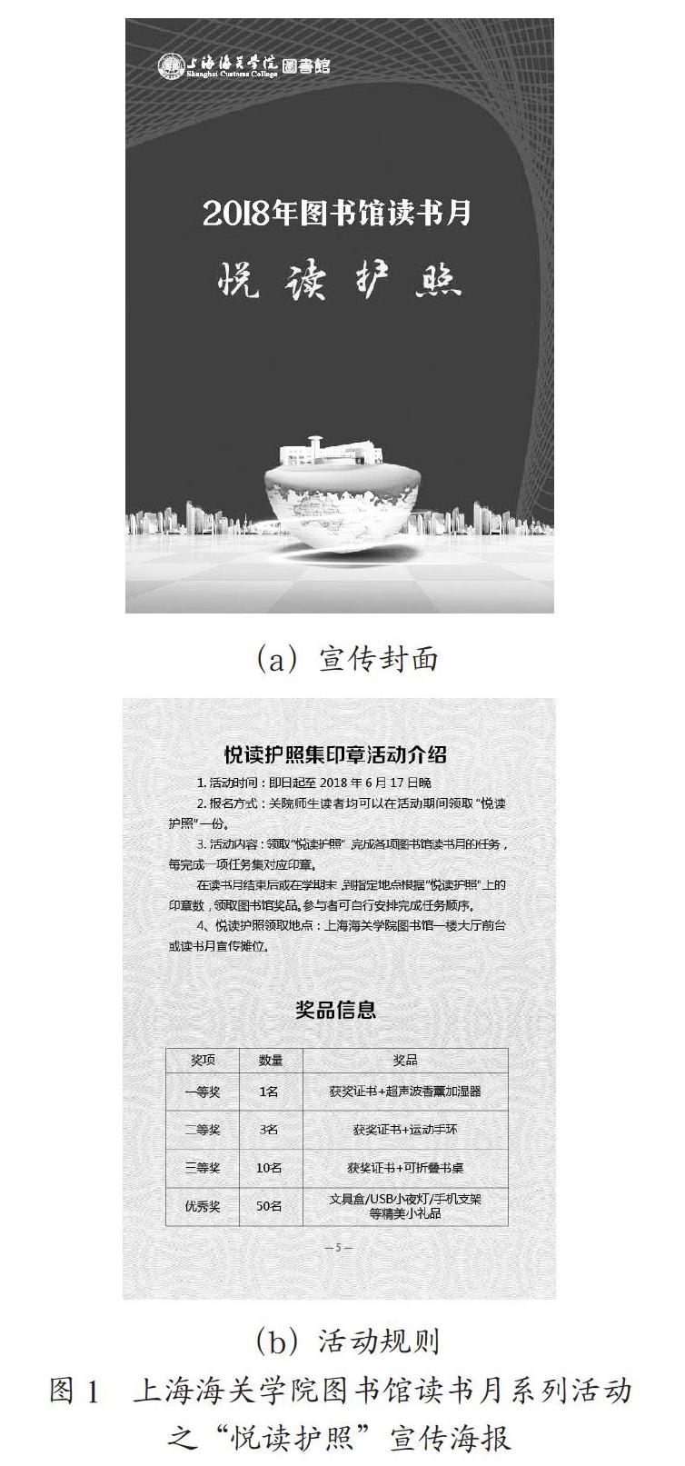 基于用户行为的高校图书馆互动策略研究