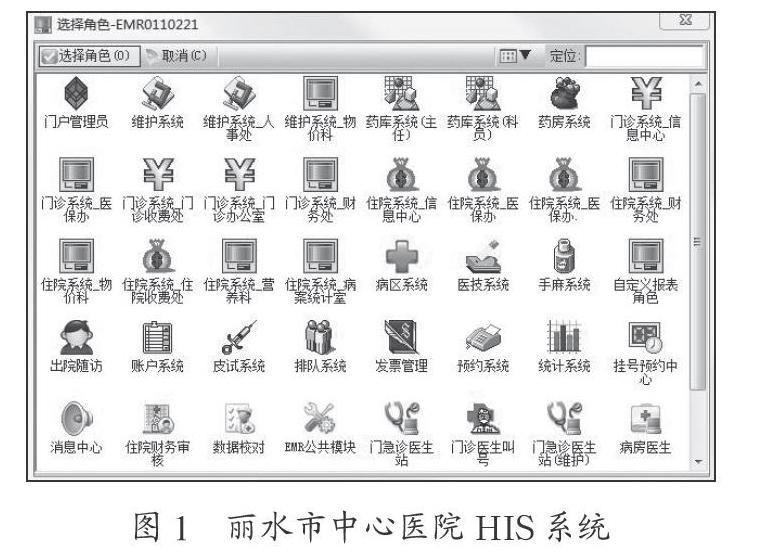 医院信息化建设的必要性与路径选择分析
