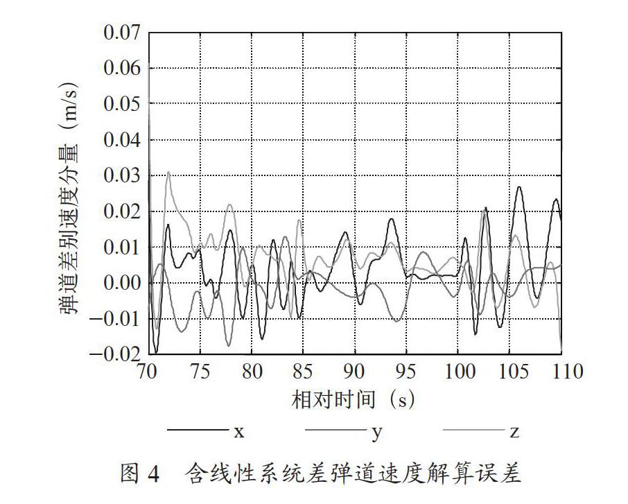 一种非线性系统差的样条约束EMBET方法