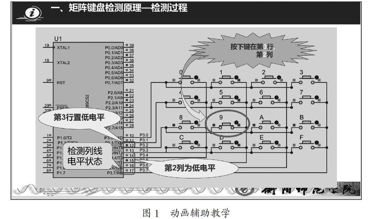 “单片机应用技术”课程的信息化教学研究与实践