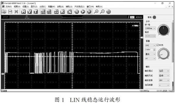 车载LIN总线异常数据帧的试验研究