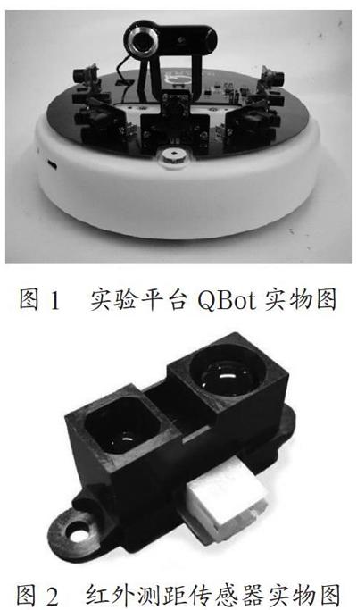 基于Origin的移动机器人测距传感器参数标定