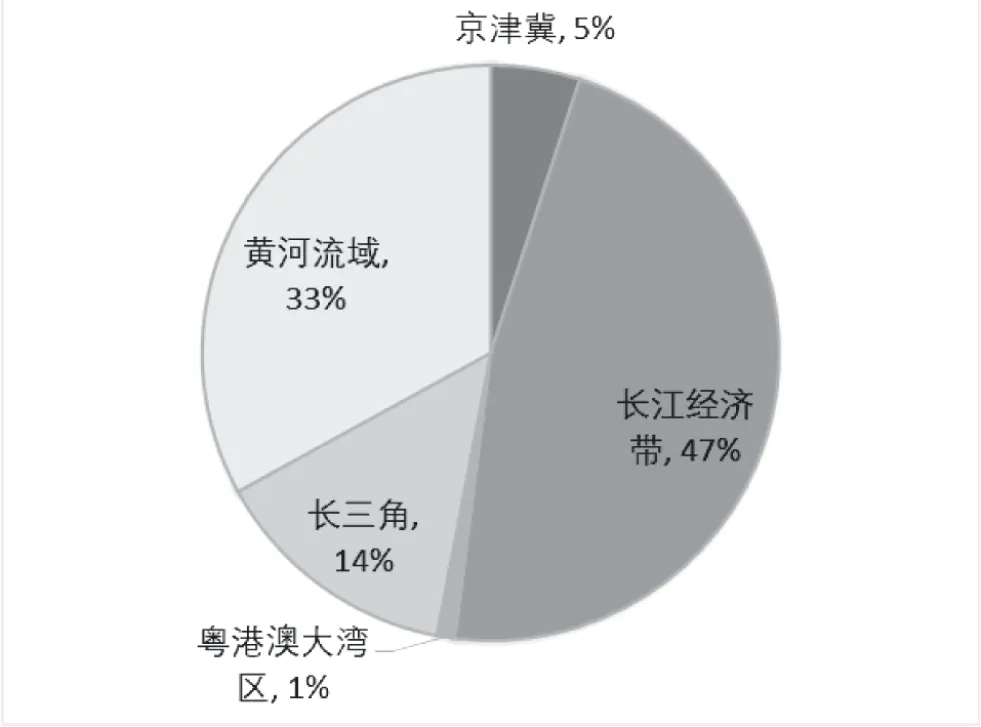 我国地理标志商品及产业发展现状及对策研究