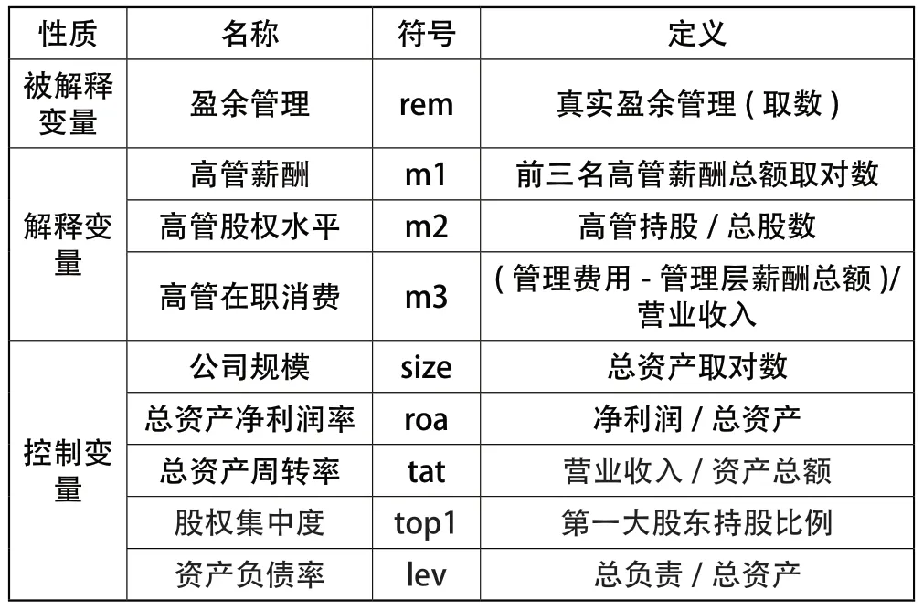 上市公司高管激励对盈余管理的影响研究