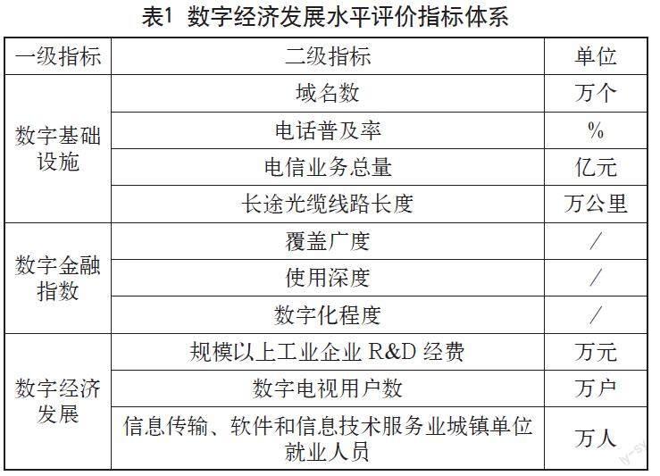 数字经济发展水平测度及对区域经济高质量发展的影响研究