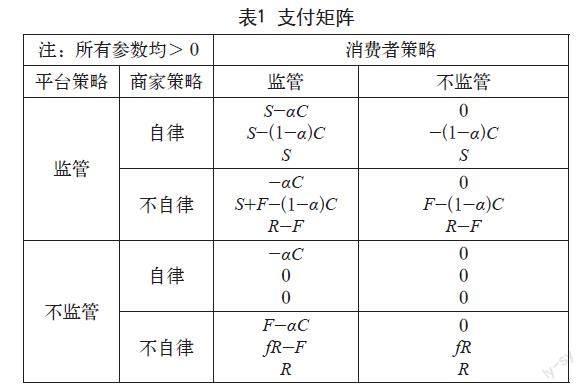 政府、平台、商家三方演化博弈分析与治理