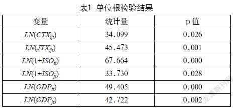 ISO9001认证对中国与东盟进出口贸易影响的实证研究