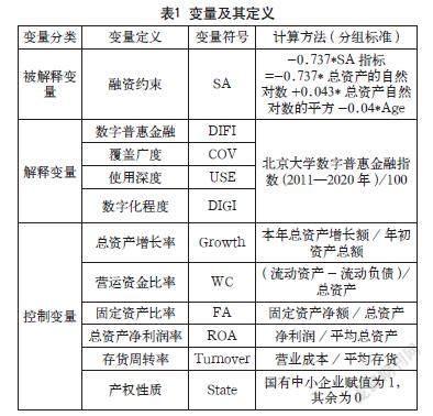 数字普惠金融助力中小微企业融资策略研究