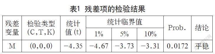 金融支持与低碳经济发展的关系与措施研究