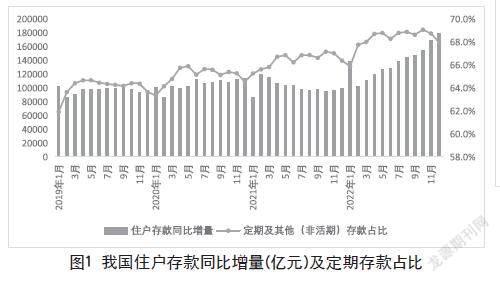 实体零售以品牌思想力推动扩大内需战略实施的路径研究