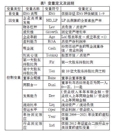 ESG表现与企业高质量发展
