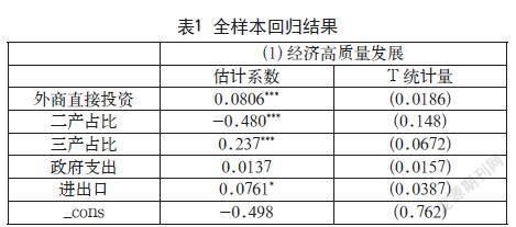 外商直接投资对长江经济带高质量发展的影响研究