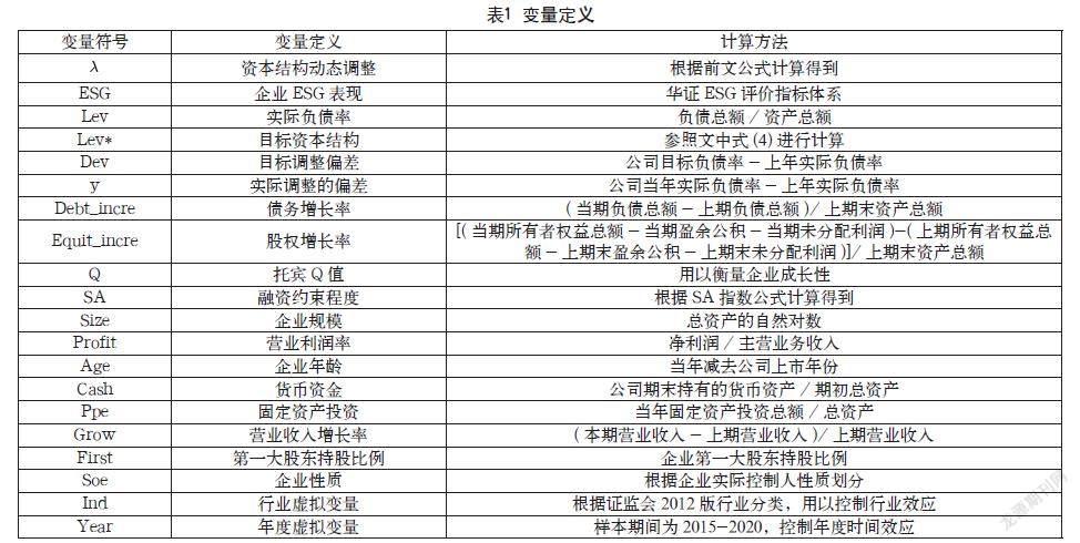 ESG表现影响资本结构动态调整的作用机理和数据检验
