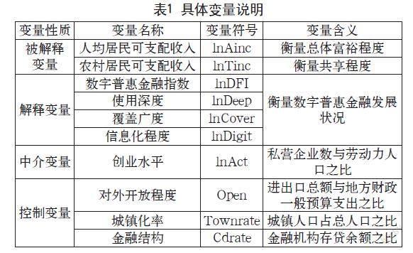 数字普惠金融、创业水平与共同富裕