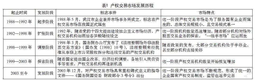 产权交易市场助推全国统一大市场建设研究