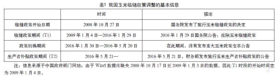 中国与国际玉米价格的波动关系分析