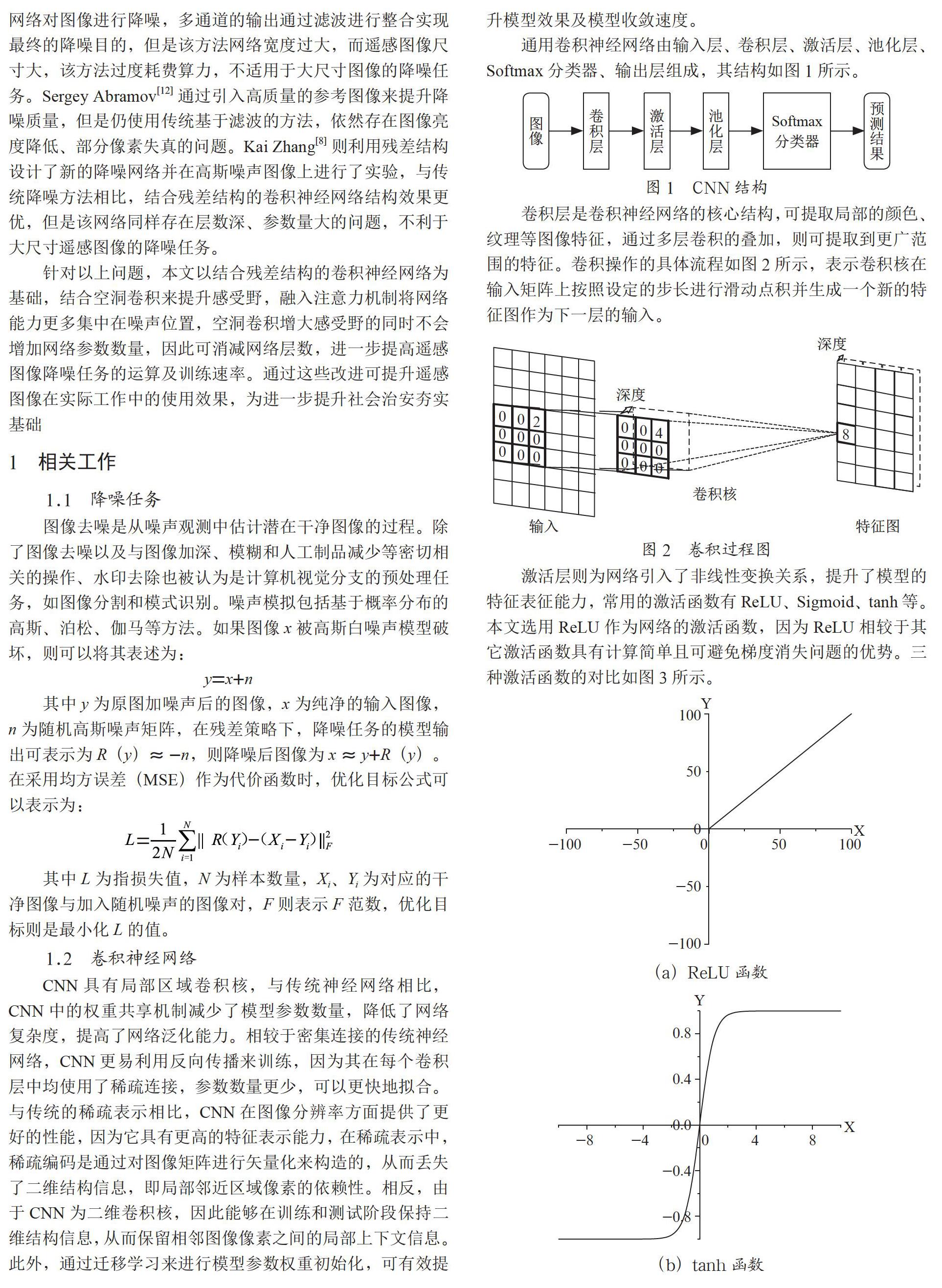 基于卷积神经网络的遥感图像降噪