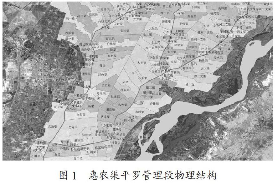 基于GIS的灌溉调度系统设计与应用