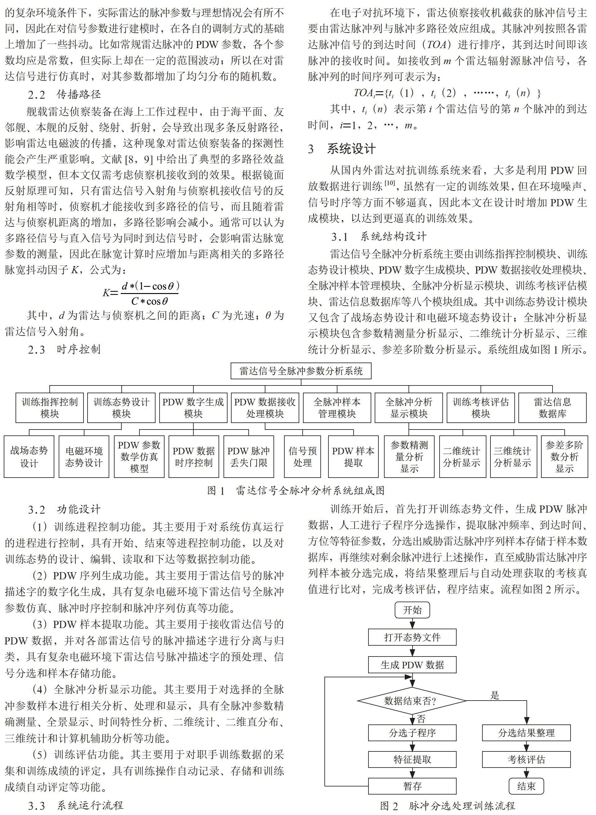 高威胁雷达脉间参数识别模拟训练软件设计