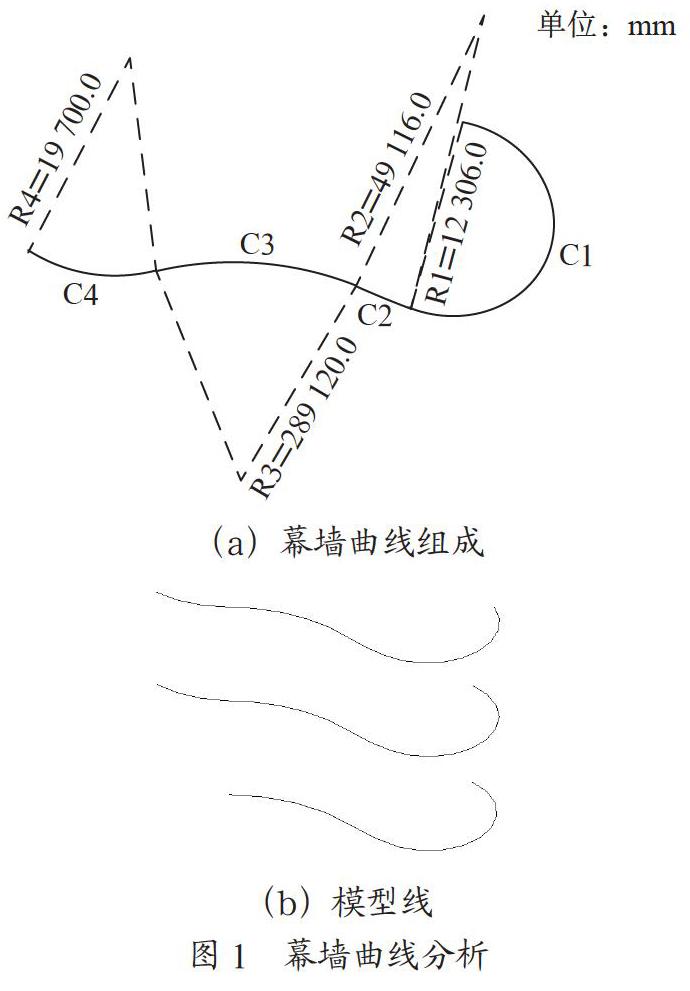 Dynamo在曲面幕墙建模中的应用研究