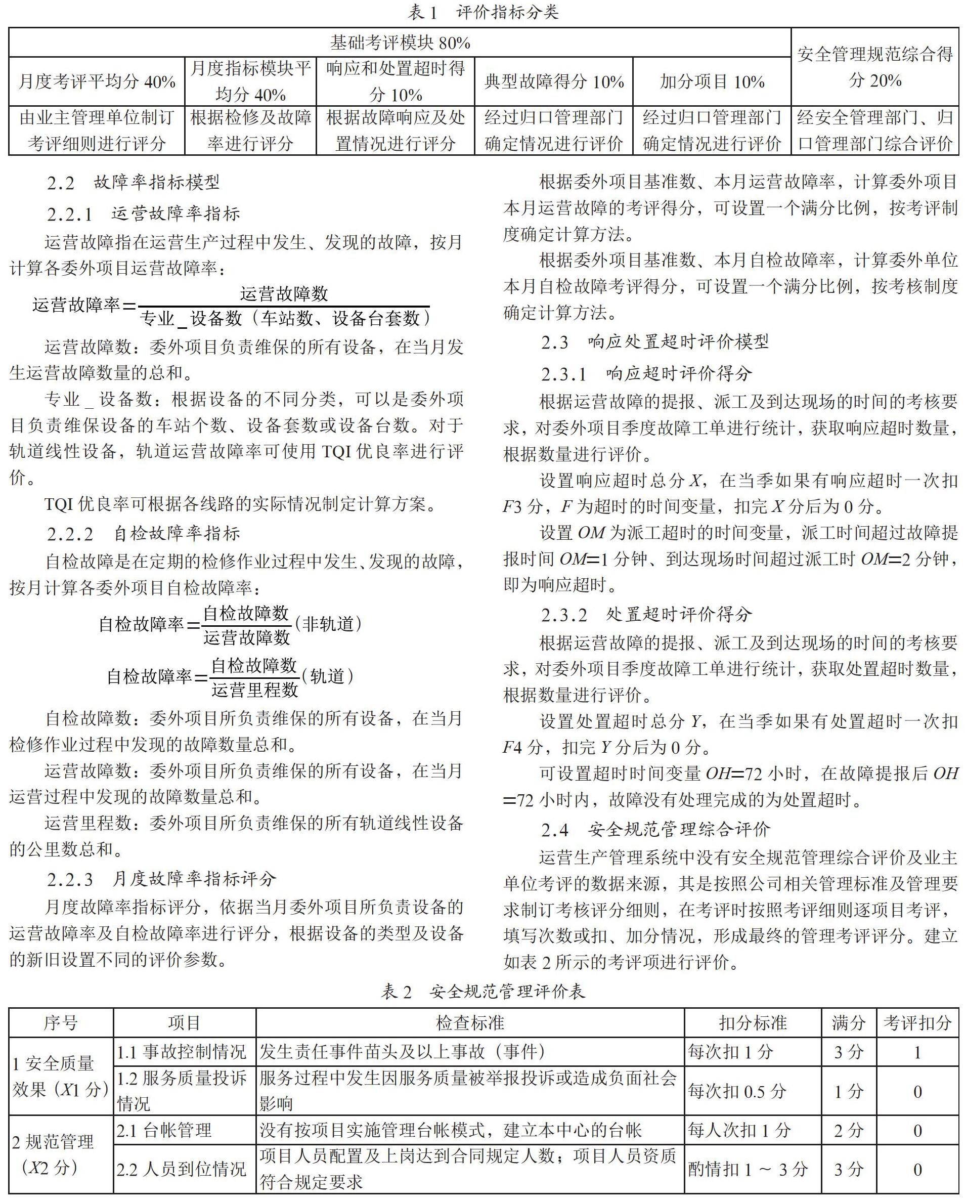 地铁维保委外项目评价模型及其实现