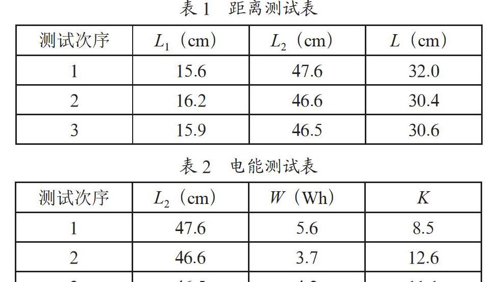 基于MSP430的电动小车动态无线充电系统