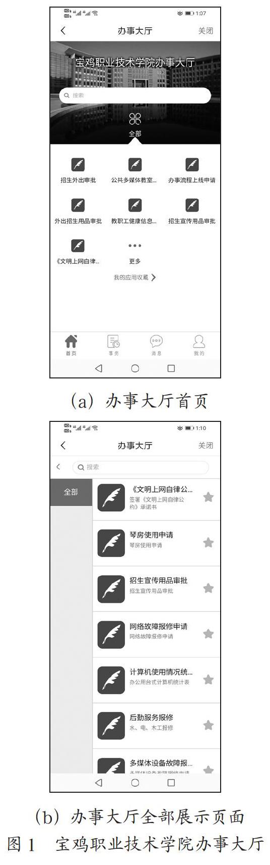 计算机技术在办公自动化中的应用研究