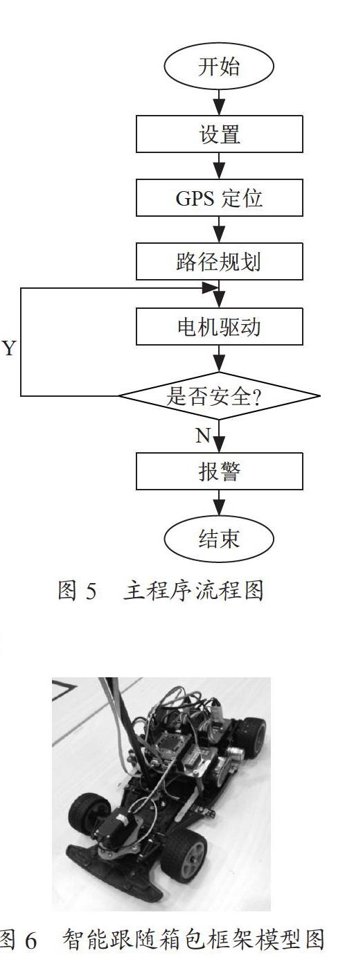 基于单片机的智能跟随箱包设计
