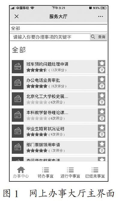 网上办事大厅建设的研究与实现