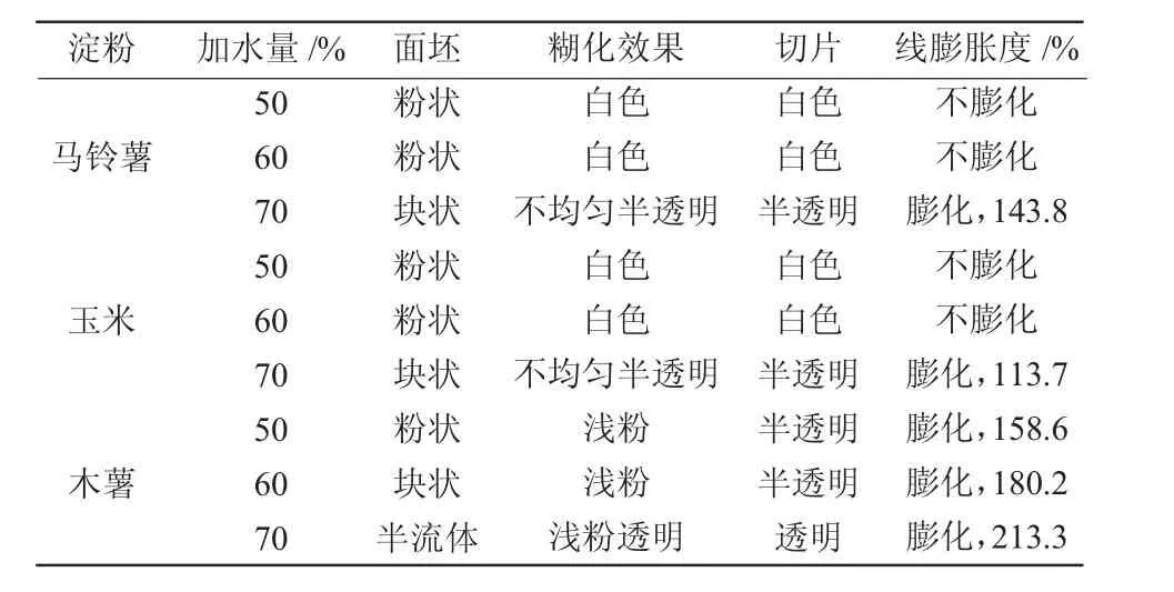 黑木耳膨化脆片的制作方法