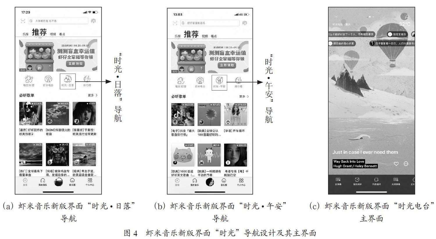 移动终端APP产品创新设计流程探究