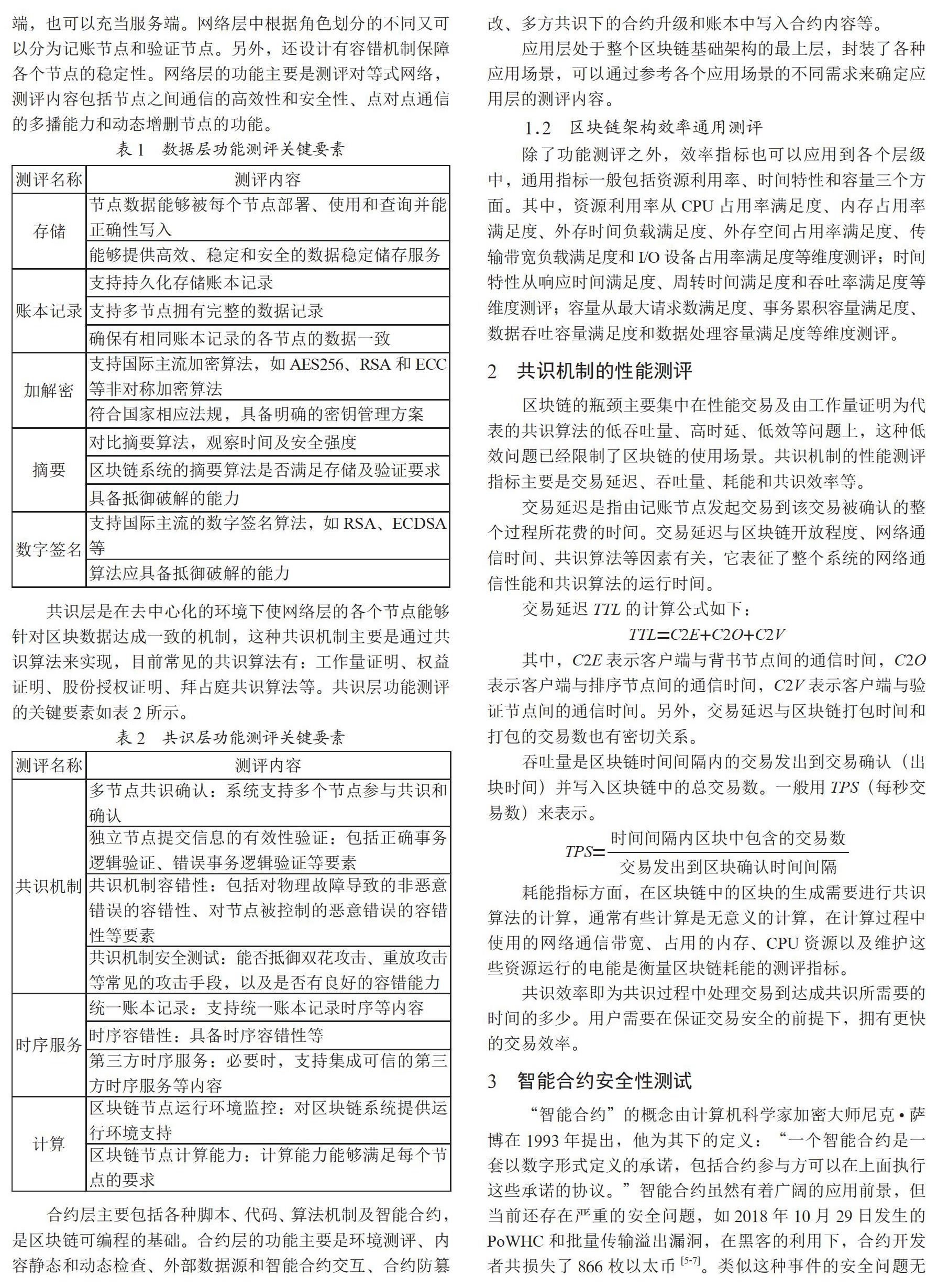 针对区块链的关键测评要素及安全测评技术研究