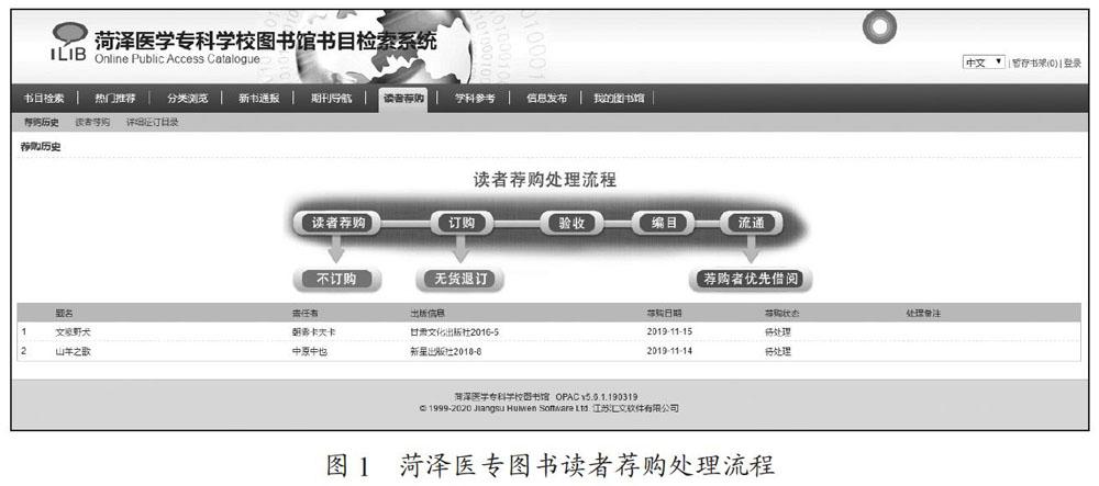 网络环境下高校图书馆中高新科技的运用研究