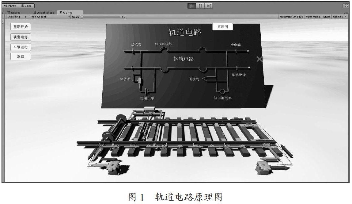 基于虚拟仿真的铁路信号设备教学平台开发