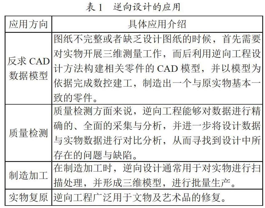 基于Geomagic的复杂曲面产品逆向设计关键技术研究