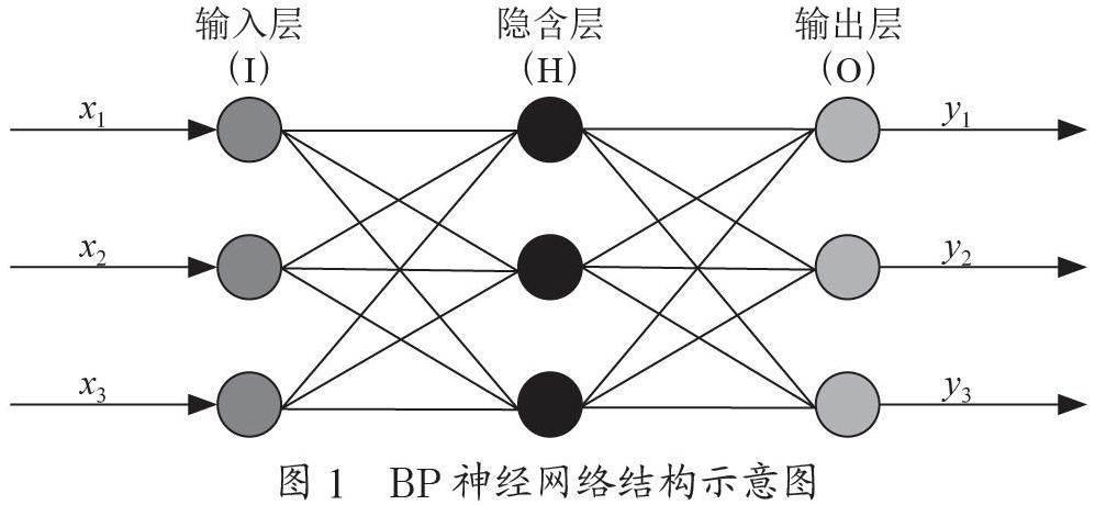 基于双目视觉的待涂装焊缝的识别