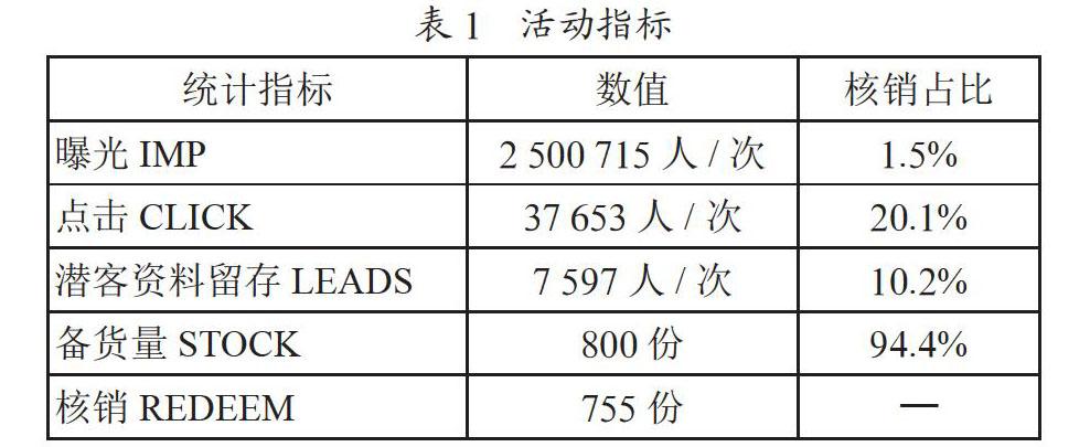 户外大数据智能决策平台研究