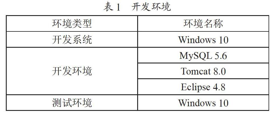 基于SeetaFace2人脸识别智慧课堂签到系统设计与实现