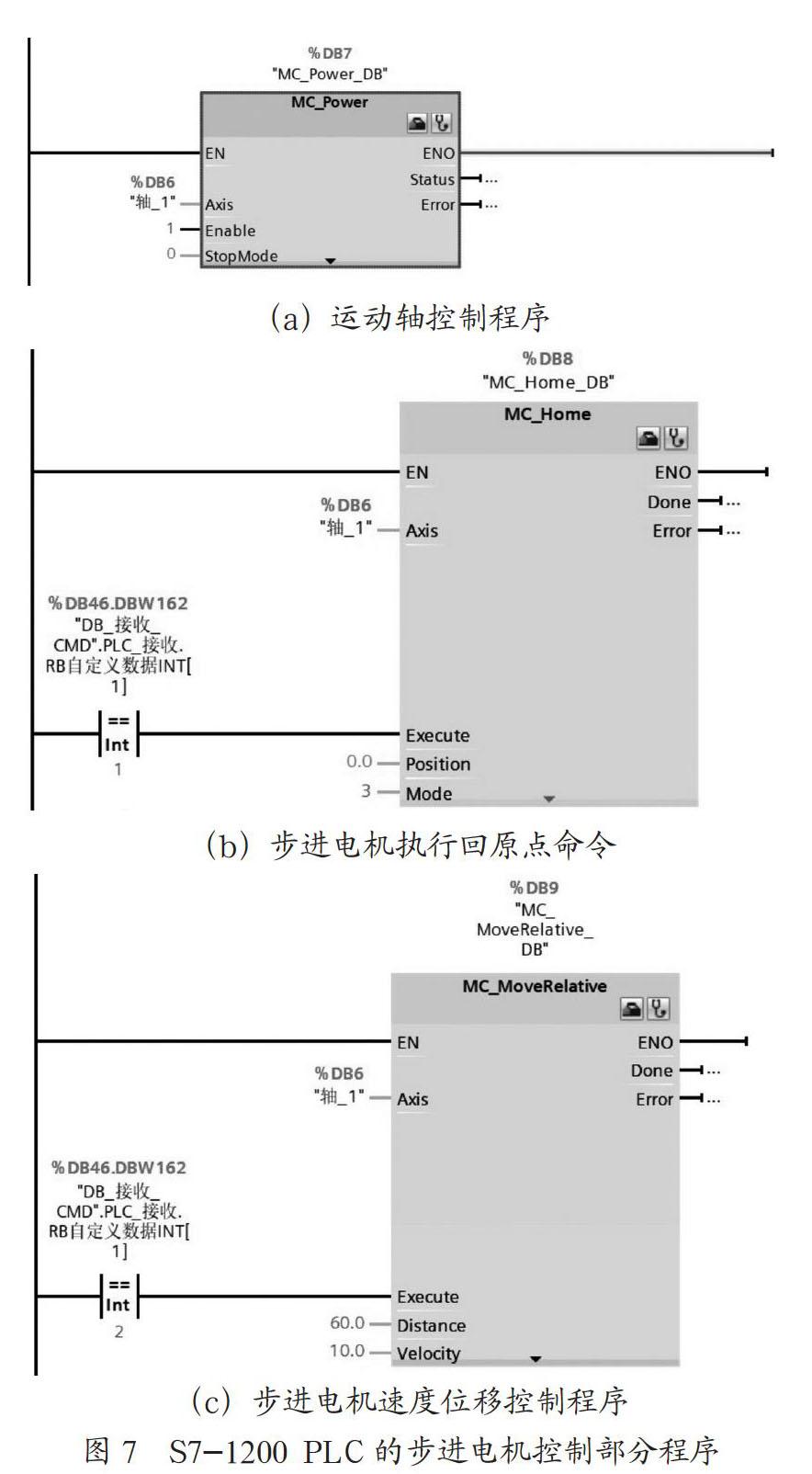 基于S7-1200PLC下水道除污机器人控制研究
