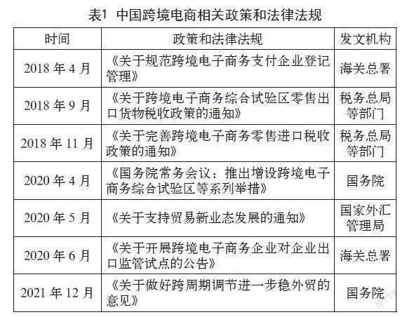 数字经济背景下我国跨境电商面临的挑战及对策研究