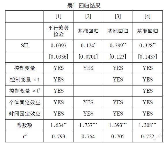 我国自贸试验区金融开放的制度创新效果评估