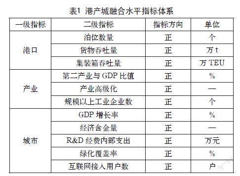 广西沿海城市港产城融合研究