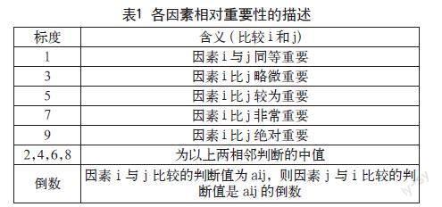 港珠澳协同背景下跨境电商物流国际竞争力提升路径研究
