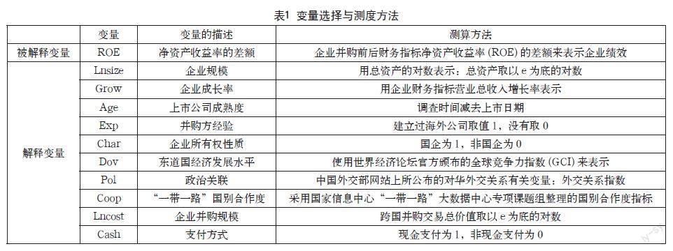 “一带一路”倡议下我国企业跨国并购绩效的影响因素分析