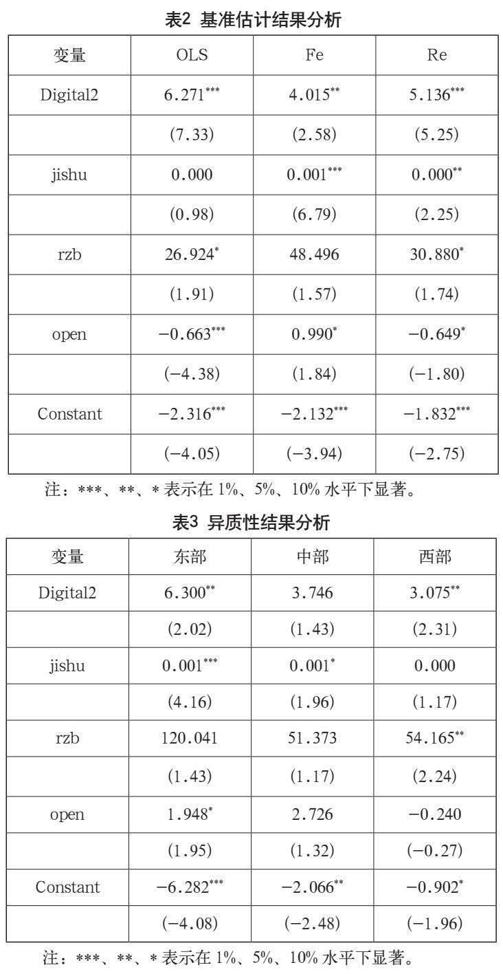 双碳目标下数字赋能现代流通体系绿色化发展研究