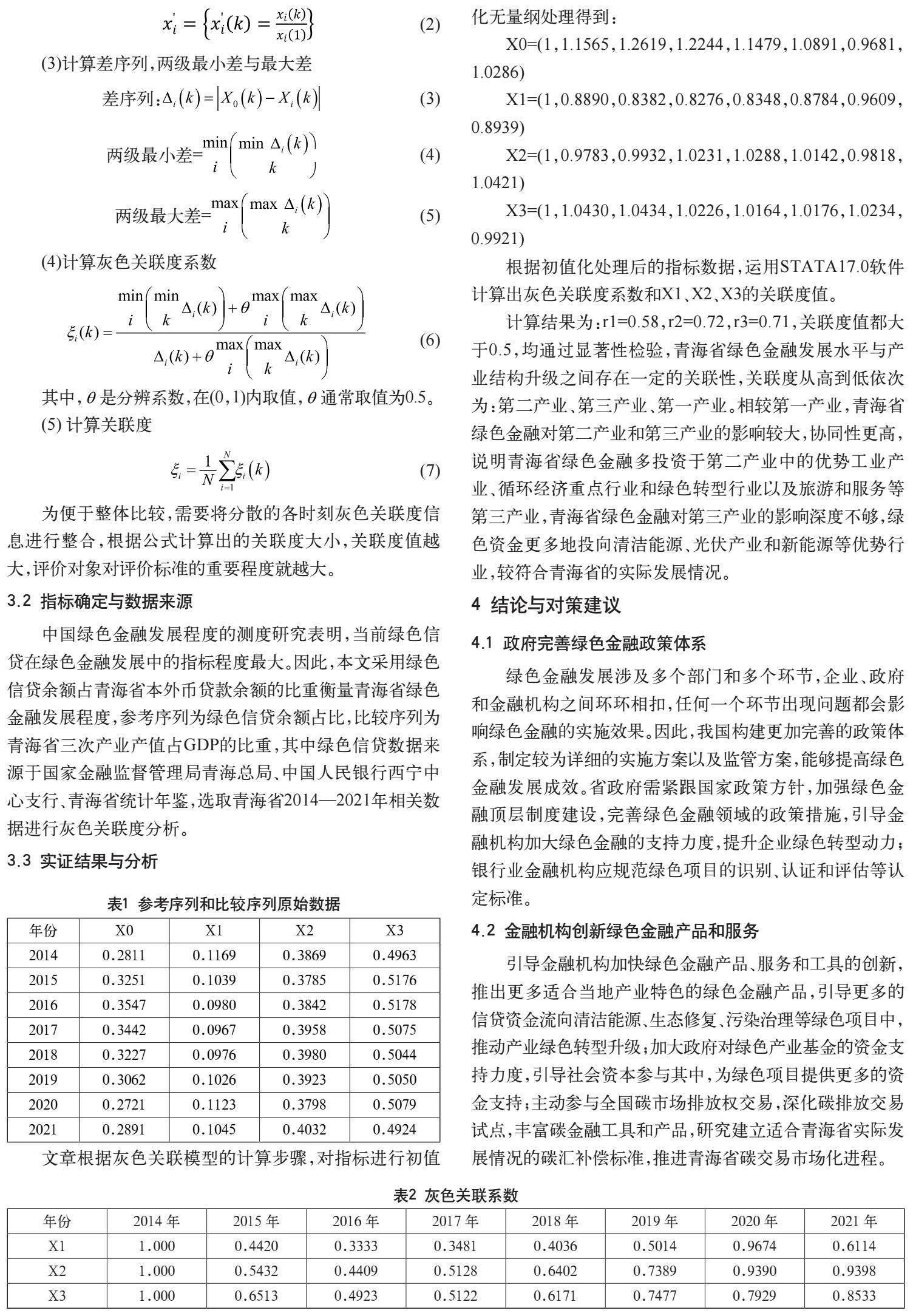 青海省绿色金融与产业结构升级的灰色关联度分析